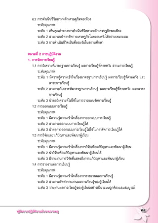 คู่มือการปฏิบัติงานข้าราชการครู
 65
		 6.2 การดำเนินชีวิตตามหลักเศรษฐกิจพอเพียง 
					ระดับคุณภาพ
					ระดับ 1 เห็นคุณค่าของการดำเนินชีวิตตามหลักเศรษฐกิจพอเพียง
					ระดับ 2 สามารถบริหารจัดการเศรษฐกิจในครอบครัวได้อย่างเหมาะสม
					ระดับ 3 การดำเนินชีวิตเป็นที่ยอมรับในสถานศึกษา
	 
	 หมวดที่ 2 การปฏิบัติงาน
	 1. 	การจัดการเรียนรู้
		 1.1	การวิเคราะห์มาตรฐานการเรียนรู้ ผลการเรียนรู้ที่คาดหวัง สาระการเรียนรู้
					ระดับคุณภาพ
					ระดับ 1 มีความรู้ความเข้าใจเรื่องมาตรฐานการเรียนรู้ ผลการเรียนรู้ที่คาดหวัง และ

											 สาระการเรียนรู้
					ระดับ 2	สามารถวิเคราะห์มาตรฐานการเรียนรู้ ผลการเรียนรู้ที่คาดหวัง และสาระ

											 การเรียนรู้
					ระดับ 3 นำผลวิเคราะห์ไปใช้ในการวางแผนจัดการเรียนรู้
		 1.2 การออกแบบการเรียนรู้ 
					ระดับคุณภาพ
					ระดับ 1 มีความรู้ความเข้าใจเรื่องการออกแบบการเรียนรู้
					ระดับ 2 สามารถออกแบบการเรียนรู้ได้
					ระดับ 3	นำผลการออกแบบการเรียนรู้ไปใช้ในการจัดการเรียนรู้ได้
		 1.3 การวิจัยและแก้ปัญหาและพัฒนาผู้เรียน 
					ระดับคุณภาพ
					ระดับ 1 มีความรู้ความเข้าใจเรื่องการวิจัยเพื่อแก้ปัญหาและพัฒนาผู้เรียน
					ระดับ 2 นำวิจัยเพื่อแก้ปัญหาและพัฒนาผู้เรียนได้
					ระดับ 3 มีรายงานการวิจัยที่แสดงถึงการแก้ปัญหาและพัฒนาผู้เรียน
		 1.4 การรายงานผลการเรียนรู้
					ระดับคุณภาพ
					ระดับ 1 มีความรู้ความเข้าใจเรื่องการรายงานผลการเรียนรู้
					ระดับ 2 สามารถจัดทำรายงานผลการเรียนรู้ของผู้เรียนได้
					ระดับ 3 รายงานผลการเรียนรู้ของผู้เรียนอย่างเป็นระบบถูกต้องและสมบูรณ์
 