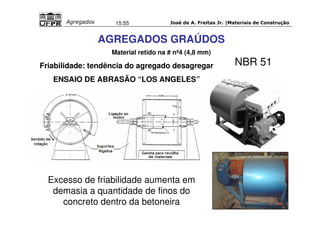 José de A. Freitas Jr. |Materiais Agregados 15:55 de Construção 
AGREGADOS GRAÚDOS 
Material retido na # nº4 (4,8 mm) 
Friabilidade: tendência do agregado desagregar 
ENSAIO DE ABRASÃO “LOS ANGELES” 
Excesso de friabilidade aumenta em 
demasia a quantidade de finos do 
concreto dentro da betoneira 
NBR 51 
 