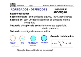 José de A. Freitas Jr. |Materiais Agregados 15:55 de Construção 
AGREGADOS - DEFINIÇÕES UMIDADE E 
ABSORÇÃO 
Estado dos grãos: 
Seco em estufa : sem umidade alguma, 110ºC por 6 horas; 
Seco ao ar : sem umidade superficial, só umidade interna 
h% = 
Absorção de água ( valor da porosidade) 
Ph - Ps 
Ps 
x 100 
dos grãos; 
Saturado c/ superfície seca: sem umidade superficial, 
interior saturado; 
Saturado: com água livre na superfície. 
Grau de Umidade h% 
(José Freitas Jr.) 
 