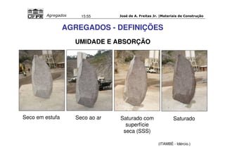 José de A. Freitas Jr. |Materiais Agregados 15:55 de Construção 
(ITAMBÉ - Idércio.) 
UMIDADE E ABSORÇÃO 
Seco em estufa Seco ao ar Saturado com 
superfície 
seca (SSS) 
Saturado 
AGREGADOS - DEFINIÇÕES 
 