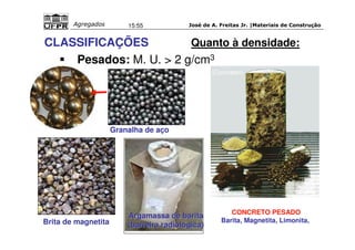 José de A. Freitas Jr. |Materiais Agregados 15:55 de Construção 
CLASSIFICAÇÕES Quanto à densidade: 
 Pesados: M. U.  2 g/cm3 
Granalha de aço 
Argamassa de barita 
(barreira radiológica) 
(Concretex) 
CONCRETO PESADO 
Brita de magnetita Barita, Magnetita, Limonita, 
 