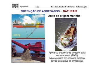 José de A. Freitas Jr. |Materiais Agregados 15:55 de Construção 
OBTENÇÃO DE AGREGADOS - NATURAIS 
Areia de origem marinha 
Aplica-se processo de lavagem para 
remover o sal (NaCl) 
Não se utiliza em concreto armado 
devido ao ataque às armaduras. 
 