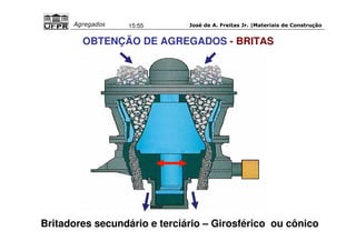 José de A. Freitas Jr. |Materiais Agregados 15:55 de Construção 
OBTENÇÃO DE AGREGADOS - BRITAS 
Britadores secundário e terciário – Girosférico ou cônico 
 