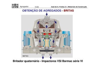 José de A. Freitas Jr. |Materiais Agregados 15:55 de Construção 
OBTENÇÃO DE AGREGADOS - BRITAS 
METSO 
Britador quaternário - Impactores VSI Barmac série VI 
 