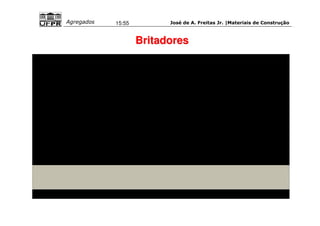 José de A. Freitas Jr. |Materiais Agregados 15:55 de Construção 
Britadores 
 