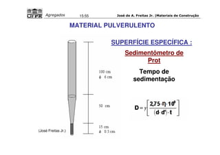 José de A. Freitas Jr. |Materiais Agregados 15:55 de Construção 
MATERIAL PULVERULENTO 
Sedimentômetro de 
Prot 
Tempo de 
sedimentação 
(José Freitas Jr.) 
SUPERFÍCIE ESPECÍFICA : 
 