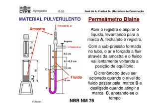 José de A. Freitas Jr. |Materiais Agregados 15:55 de Construção 
Permeâmetro Blaine 
Abrir o registro e aspirar o 
líquido, levantando para a 
marca A, fechando o registro. 
Com a sub-pressão formada 
no tubo, o ar é forçado a fluir 
através da amostra e o fluido 
vai lentamente voltando a 
posição de equilíbrio. 
O cronômetro deve ser 
acionado quando o nível do 
fluido passar pela marca B e 
desligado quando atingir a 
marca C, anotando-se o 
tempo 
MATERIAL PULVERULENTO 
Entrada de ar 
NBR NM 76 
Amostra 
Fluido 
(F.Bauer) 
 