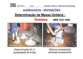 José de A. Freitas Jr. |Materiais Agregados 15:55 de Construção 
AGREGADOS - DEFINIÇÕES 
Determinação da Massa Unitária : 
Graúdos NBR 7251/1982 
(Helene/Terzian, 1993) (Helene/Terzian, 1993) 
Determinação M. U. 
compactada de britas. 
Mistura compactada 
sofrendo arrasamento 
 
