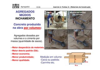 José de A. Freitas Jr. |Materiais Agregados 15:55 de Construção 
Medição em volume 
no carrinho 
(Idércio, ITAMBÉ ) 
- Maior desperdício de materiais; 
- Maior desvio padrão (Sd); 
- Menor economia; 
- Menor produtividade; 
- Menor qualidade. 
Medição em volume: 
-Caixa ou padiola; 
-Carrinho etc. 
AGREGADOS 
MIÚDOS 
INCHAMENTO 
Concreto produzido 
na obra por volumes: 
Agregados dosados por 
volumes e o cimento por 
massa (quantidade de sacos). 
 