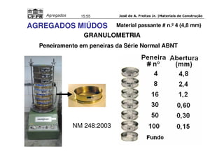 José de A. Freitas Jr. |Materiais Agregados 15:55 de Construção 
Material passante # n.º 4 (4,8 mm) 
AGREGADOS MIÚDOS 
GRANULOMETRIA 
Peneiramento em peneiras da Série Normal ABNT 
NM 248:2003 
 