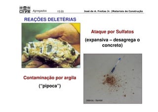 José de A. Freitas Jr. |Materiais Agregados 15:55 de Construção 
Ataque por Sulfatos 
(expansiva – desagrega o 
concreto) 
REAÇÕES DELETÉRIAS 
Contaminação por argila 
(“pipoca”) 
(J.S. Coutinho) 
(Idércio - Itambé 
 