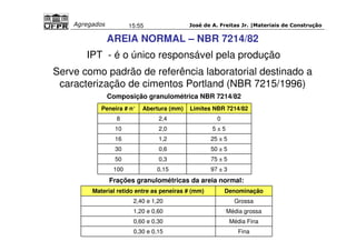 José de A. Freitas Jr. |Materiais Agregados 15:55 de Construção 
AREIA NORMAL – NBR 7214/82 
IPT - é o único responsável pela produção 
Serve como padrão de referência laboratorial destinado a 
caracterização de cimentos Portland (NBR 7215/1996) 
Composição granulométrica NBR 7214/82 
Peneira # n° Abertura (mm) Limites NBR 7214/82 
8 2,4 0 
10 2,0 5 ± 5 
16 1,2 25 ± 5 
30 0,6 50 ± 5 
50 0,3 75 ± 5 
100 0,15 97 ± 3 
Frações granulométricas da areia normal: 
Material retido entre as peneiras # (mm) Denominação 
2,40 e 1,20 Grossa 
1,20 e 0,60 Média grossa 
0,60 e 0,30 Média Fina 
0,30 e 0,15 Fina 
 