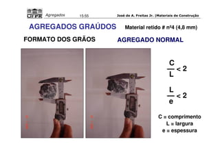 José de A. Freitas Jr. |Materiais Agregados 15:55 de Construção 
MATÉRIA-PRIMA 
AGREGADOS GRAÚDOS Material retido # nº4 (4,8 mm) 
FORMATO DOS GRÃOS 
AGREGADO NORMAL 
C 
—  2 
L 
L— 
 2 
e 
C = comprimento 
L = largura 
e = espessura 
 