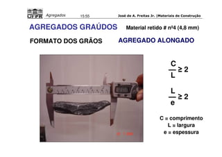 José de A. Freitas Jr. |Materiais Agregados 15:55 de Construção 
MATÉRIA-PRIMA 
AGREGADOS GRAÚDOS Material retido # nº4 (4,8 mm) 
FORMATO DOS GRÃOS 
AGREGADO ALONGADO 
C 
—  2 
L 
L— 
 2 
e 
C = comprimento 
L = largura 
e = espessura 
 