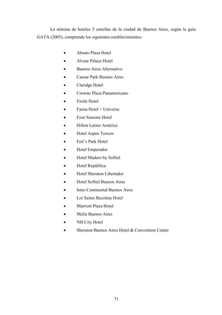 71
La nómina de hoteles 5 estrellas de la ciudad de Buenos Aires, según la guía
GATA (2005), comprende los siguientes establecimientos:
· Abasto Plaza Hotel
· Alvear Palace Hotel
· Buenos Aires Alternativo
· Caesar Park Buenos Aires
· Claridge Hotel
· Crowne Plaza Panamericano
· Etoile Hotel
· Faena Hotel + Universe
· Four Seasons Hotel
· Hilton Latino América
· Hotel Aspen Towers
· Feir’s Park Hotel
· Hotel Emperador
· Hotel Madero by Sofitel
· Hotel República
· Hotel Sheraton Libertador
· Hotel Sofitel Buenos Aires
· Inter-Continental Buenos Aires
· Loi Suites Recoleta Hotel
· Marriott Plaza Hotel
· Meliá Buenos Aires
· NH City Hotel
· Sheraton Buenos Aires Hotel & Convention Center
 