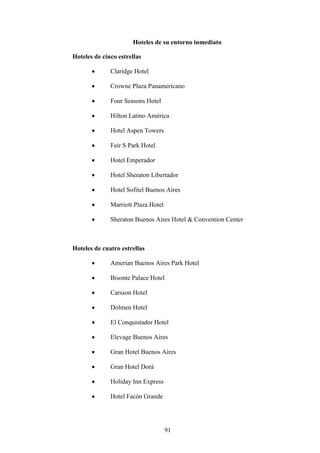 91
Hoteles de su entorno inmediato
Hoteles de cinco estrellas
· Claridge Hotel
· Crowne Plaza Panamericano
· Four Seasons Hotel
· Hilton Latino América
· Hotel Aspen Towers
· Feir S Park Hotel
· Hotel Emperador
· Hotel Sheraton Libertador
· Hotel Sofitel Buenos Aires
· Marriott Plaza Hotel
· Sheraton Buenos Aires Hotel & Convention Center
Hoteles de cuatro estrellas
· Amerian Buenos Aires Park Hotel
· Bisonte Palace Hotel
· Carsson Hotel
· Dolmen Hotel
· El Conquistador Hotel
· Elevage Buenos Aires
· Gran Hotel Buenos Aires
· Gran Hotel Dorá
· Holiday Inn Express
· Hotel Facón Grande
 