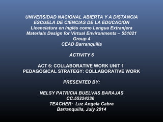 UNIVERSIDAD NACIONAL ABIERTA Y A DISTANCIA
ESCUELA DE CIENCIAS DE LA EDUCACIÓN
Licenciatura en Inglés como Lengua Extranjera
Materials Design for Virtual Environments – 551021
Group 4
CEAD Barranquilla
ACTIVITY 6
 
ACT 6: COLLABORATIVE WORK UNIT 1
PEDAGOGICAL STRATEGY: COLLABORATIVE WORK
PRESENTED BY:
NELSY PATRICIA BUELVAS BARAJAS
CC.55224236
TEACHER: Luz Angela Cabra
Barranquilla, July 2014
 