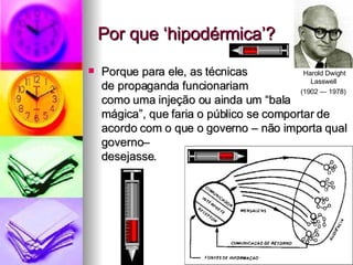 Por que ‘hipodérmica’? Porque para ele, as técnicas de propaganda funcionariam  como uma injeção ou ainda um “bala  mágica”, que faria o público se comportar de acordo com o que o governo – não importa qual governo– desejasse. Harold Dwight Lasswell  (1902 — 1978)   