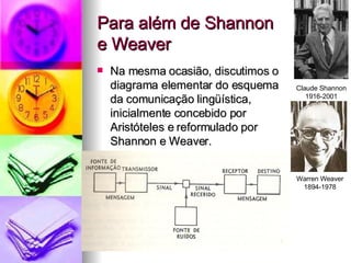 Para além de Shannon e Weaver Na mesma ocasião, discutimos o  diagrama elementar do esquema  da comunicação lingüística,  inicialmente concebido por  Aristóteles e reformulado por  Shannon e Weaver. Claude Shannon 1916-2001 Warren Weaver 1894-1978 