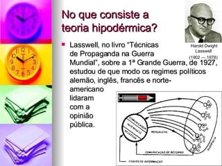 No que consiste a teoria hipodérmica? Lasswell, no livro “Técnicas de Propaganda na Guerra  Mundial”, sobre a 1ª Grande Guerra, de 1927, estudou de que modo os regimes políticos alemão, inglês, francês e norte- americano lidaram  com a  opinião  pública. Harold Dwight Lasswell  (1902 — 1978)   