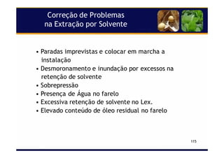 Correção de Problemas
na Extração por Solvente
115
• Paradas imprevistas e colocar em marcha a
instalação
• Desmoronamento e inundação por excessos na
retenção de solvente
• Sobrepressão
• Presença de Água no farelo
• Excessiva retenção de solvente no Lex.
• Elevado conteúdo de óleo residual no farelo
 