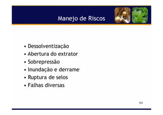 Manejo de Riscos
121
• Dessolventização
• Abertura do extrator
• Sobrepressão
• Inundação e derrame
• Ruptura de selos
• Falhas diversas
 