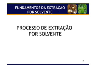 36
FUNDAMENTOS DA EXTRAÇÃO
POR SOLVENTE
PROCESSO DE EXTRAÇÃO
POR SOLVENTE
 