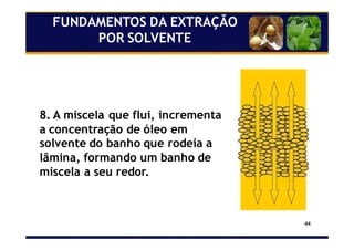 44
FUNDAMENTOS DA EXTRAÇÃO
POR SOLVENTE
8. A miscela que flui, incrementa
a concentração de óleo em
solvente do banho que rodeia a
lâmina, formando um banho de
miscela a seu redor.
 