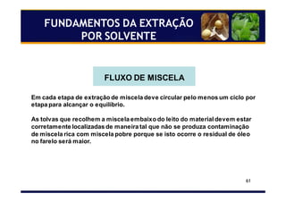 61
FLUXO DE MISCELA
Em cada etapa de extração de miscela deve circular pelo menos um ciclo por
etapa para alcançar o equilíbrio.
As tolvas que recolhem a miscela embaixo do leito do material devem estar
corretamente localizadas de maneira tal que não se produza contaminação
de miscela rica com miscela pobre porque se isto ocorre o residual de óleo
no farelo será maior.
FUNDAMENTOS DA EXTRAÇÃO
POR SOLVENTE
 