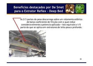 84
Benefícios destacados por De Smet
para o Extrator Reflex – Deep Bed
As 2/3 partes do peso descarrega sobre um rolamento esférico
de baixo coeficiente de fricção com o qual reduz
consideravelmente a potencia aplicada > isto equivale a 1/5
parte da que se aplica em extratores de leito pouco profundo.
 