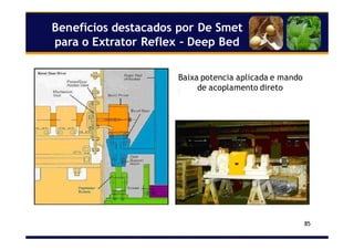 85
Benefícios destacados por De Smet
para o Extrator Reflex – Deep Bed
Baixa potencia aplicada e mando
de acoplamento direto
 