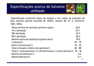9
Especificações acerca do Solvente
utilizado
Especificação comercial típica de hexano a ser usado na extração de
óleo (resumo parcial extraído de JAOCS, volume 60, Nº 2, fevereiro
1983, 187A).
Ponto mínimo de ebulição (primeira gota) 65.0
10 % destilado 67.1
50% destilado 67.7
90 % destilado 68.2
Máximo ponto de destilação (ponto seco) 70.0
n-Hexano % 45 - 70
Metil ciclo pentano % 10 - 25
Total n-hexano e Metil ciclo pentano % 60 - 80
Total 2- metil pentano; 2,3 dimetil butano; 3-metil pentano % 18 - 36
Máximo Ciclohexano % 2.5
Máximo Benzeno % 0.1
 
