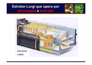 90
Extrator Lurgi que opera por
percolação e imersão
 