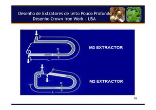 93
Desenho de Extratores de leito Pouco Profundo
Desenho Crown Iron Work – USA
 