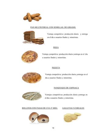 10
PAN MULTICEREAL CON SEMILLAS DE GIRASOL
Ventaja competitiva: producción diaria y entrega
en el día a usuarios finales y minoristas.
PIZZA
Ventaja competitiva: producción diaria yentrega en el día
a usuarios finales y minoristas.
PIZZETA
Ventaja competitiva: producción diaria yentrega en el
día a usuarios finales y minoristas.
PANQUEQUE DE ESPINACA
Ventajas competitivas: producción diaria yentrega en
el día a usuarios finales y minoristas.
BOLLITOS CON PASAS DE UVA Y MIEL GALLETAS 5 CEREALES
 