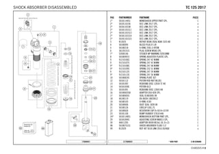 X ON DEMAND* NEW PARTC175040431
CHASSIS # 88
POS PARTNUMBER PARTNAME PIECE
1* 50181144S1 MONOSHOCK UPPER PART CPL. 1
2* 50181101S6 DCC LINK 2017 CPL. x
2* 50181101S8 DCC LINK 2017 CPL. x
2* 50181101S11 DCC LINK 2017 CPL. x
2* 50181101S13 DCC LINK 2017 CPL. x
2* 50181101S14 DCC LINK 2017 CPL. x
2* 50181101S15 DCC LINK 2017 CPL. x
3 R12025 REP.KIT BEAR./SEAL KGW 1525 HD 1
4 50180095 BLEED PLUG R 1/8 1
5 50180218 O-RING 25X1,5 VITON 1
6 36120151S PLUG SCREW M5X6 CPL. 1
7* 52000146 STICKER WP WARNING 92X53MM 1
8 50180991S SPRING ADJUSTER PLASTIC CPL. 1
9 91210106S SPRING 247 42 N/MM x
9 91210107S SPRING 247 45 N/MM x
9* 91210108S SPRING 247 48 N/MM x
9* 91210109S SPRING 252 51 N/MM x
9 91210112S SPRING 247 39 N/MM x
9* 91210113S SPRING 247 36 N/MM x
10 50180824S SPRING PLATE SET 1
12 50181112 PISTON ROD NUT M12X1 1
13 50181092 REBOUND DISC 12X34 T2 H0 1
14 50181030E PISTON ID12 1
15 50181091 REBOUND DISC 12X43 H8 1
16 50180603SA ADAPTER D50 H28 CPL. 1
17 50180605S SEAL D18X30X5 08 1
18 46180119 DU-BUSH 18X20X12 1
19 50180103 O-RING 41X5 1
20 50180606 DUST SEAL 1828 08 1
21 50180126 CIRCLIP 53X1,75 1
22 50180626 RESERVOIR CAP D=50 H=10 09 1
23 50181100 BUMP RUBBER 57X18 H46 1
24* 50181148S1 MONOSHOCK BOTTOM PART CPL. 1
29 50181094S ADJUSTING SCREW M8X0,5 CPL. 1
30 46811205 ADAPTOR-BUSH M10x1,50, D=15 1
98 50180751S1 SHOCK ABSORBER FLUID 5 LT 1
99 R12029 REP. KIT 5018 LINK 2016 US/HQV x
175040431
TTCC 112255 22001177SHOCK ABSORBER DISASSEMBLED
 
