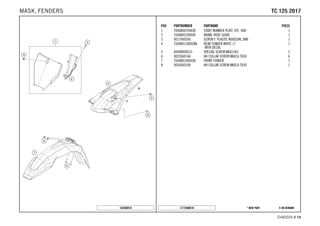 X ON DEMAND* NEW PARTC172500810
CHASSIS # 1144
POS PARTNUMBER PARTNAME PIECE
1 2500800704428 START NUMBER PLATE CPL. HQV 1
2 2500802200030 BRAKE HOSE GUIDE 1
3 0017060206 SCREW F. PLASTIC K60X20AL SW6 1
4 2500801300028A REAR FENDER WHITE 17
WITH DECAL
1
5 83008000015 SPECIAL SCREW M6X15X3 2
6 0025060166 HH COLLAR SCREW M6X16 TX30 6
7 2500801000028 FRONT FENDER 1
8 0024060106 HH COLLAR SCREW M6X10 TX30 1
162500810
TTCC 112255 22001177MASK, FENDERS
 