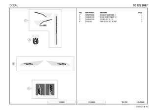 X ON DEMAND* NEW PARTC172500833
CHASSIS # 1155
POS PARTNUMBER PARTNAME PIECE
1* 25008095100 DECALSET SUBFRAME 17 1
2* 25008093100 DECAL FRONT FENDER 17 1
3* 25008092500 STICKER SET TC 125 1
4* 52000145 FORK DECAL-SET "AER48" 1
172500833
TTCC 112255 22001177DECAL
 