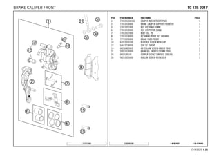 X ON DEMAND* NEW PARTC165481361
CHASSIS # 2200
POS PARTNUMBER PARTNAME PIECE
1 7701301500101 CALIPER NAT. WITHOUT PADS 1
2 77013014000 BRAKE CALIPER SUPPORT FRONT 09 1
5 77013021000 REP. KIT SEALS 24MM 1
6 77013019000 REP. KIT PISTON 24MM 1
7 77013017000 BOLT CPL. 09 1
8 77013018000 RETAINING PLATE SET BREMBO 1
9 77713030000 BRAKE PADS FRONT 1
10 61013020100 BLEEDER SCREW WITH CAP 1
12 54613218000 CUP SET SHORT 1
15 0025080306S HH COLLAR SCREW M8X30 TX40 2
21 59013010000 BRAKEHO. FRONT 1235MM 2000 1
30 0603100141 COPPER GASKET DIN7603-10X14X1 2
35 50213025000 HOLLOW SCREW M10X1X19 1
117711360
TTCC 112255 22001177BRAKE CALIPER FRONT
 