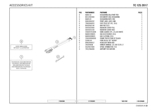 X ON DEMAND* NEW PARTC172502001
CHASSIS # 2222
POS PARTNUMBER PARTNAME PIECE
0 HQV0110 HUSQVARNA BALLPOINT PEN 1
0 80312002000 DOCUMENTS BAG HUSQVARNA 1
0 HQV0120 HUSQVARNA NOTE-PAD 1
0 00063004202 PRINT LABEL 60X51 MM 1
0 79003040033 FOOT PEGS SET CPL. 2016 1
0 80302602144 BAR PAD 2015 1
0 50435033000 RADIATOR COVER FULL 1
0 50435033100 RADIATOR COVER HALF 1
0 2500207910028 HAND GUARDS CPL. L/S+R/S WHITE 1
0 HQV0019EN/ES HQV ACCESSORIES 2016 1
0 HQV0020EN/ES HQV CLOTHING 2016 1
0 2500309400030 FRAME PROTECTION SET BLACK 1
0 52000145 FORK DECAL-SET "AER48" 1
0 00063004012 HEADLIGHT MASK BOX 1
1 3402094EN OWNERS MANUAL 125-300 TC/TX 17 1
2 50329072000 SPOKE-SPANNER WS 7/10 1
3 79412966000 AIRPUMP FOR AIRFORK 1
175042000
TTCC 112255 22001177ACCESSORIES KIT
 