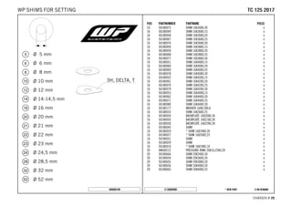 X ON DEMAND* NEW PARTC130009090
CHASSIS # 2299
POS PARTNUMBER PARTNAME PIECE
16 50180075 SHIM 16X34X0,30 x
16 50180049 SHIM 16X36X0,15 x
16 50180058 SHIM 16X36X0,20 x
16 50180067 SHIM 16X36X0,25 x
16 50180076 SHIM 16X36X0,30 x
16 50180050 SHIM 16X38X0,15 x
16 50180059 SHIM 16X38X0,20 x
16 50180068 SHIM 16X38X0,25 x
16 50180077 SHIM 16X38X0,30 x
16 50180051 SHIM 16X40X0,15 x
16 50180060 SHIM 16X40X0,20 x
16 50180069 SHIM 16X40X0,25 x
16 50180078 SHIM 16X40X0,30 x
16 50180052 SHIM 16X42X0,15 x
16 50180061 SHIM 16X42X0,20 x
16 50180070 SHIM 16X42X0,25 x
16 50180079 SHIM 16X42X0,30 x
16 50180053 SHIM 16X44X0,15 x
16 50180062 SHIM 16X44X0,20 x
16 50180071 SHIM 16X44X0,25 x
16 50180080 SHIM 16X44X0,30 x
16 50180177 WASHER 16X8,2X0,6 x
16 50180033 SHIM 16X26X0.25 x
16 50180034 BACKPLATE 16X20X0,30 x
16 50180035 BACKPLATE 16X21X0,30 x
16 50180036 BACKPLATE 16X22X0,30 x
16 50180043 SHIM x
16 50180024 * SHIM 16X24X0,20 x
16 50180027 * SHIM 16X20X0,25 x
16 50180031 SHIM x
16 50180029 SHIM x
16 50180010 * SHIM 16X24X0,10 x
20 48600212 PRESSURE-RING 20X16,25X0,20 x
20 50180666 SHIM 20X24X0,30 x
20 50180654 SHIM 20X36X0,20 x
20 50180655 SHIM 20X38X0,20 x
20 50180656 SHIM 20X40X0,20 x
20 50180665 SHIM 20X40X0,25 x
080000190
TTCC 112255 22001177WP SHIMS FOR SETTING
 