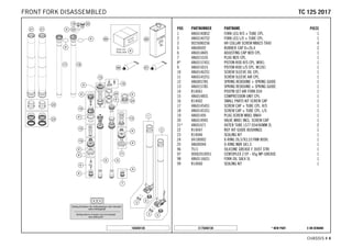 X ON DEMAND* NEW PARTC175040130
CHASSIS # 44
POS PARTNUMBER PARTNAME PIECE
1 48601408S2 FORK LEG R/S + TUBE CPL. 1
2 48601407S2 FORK LEG L/S + TUBE CPL. 1
3 0025080256 HH COLLAR SCREW M8X25 TX40 4
5 48600692 RUBBER CAP D=26,4 2
6 48601484S ADJUSTING CAP M20 CPL. 1
7 48601533S PLUG M20 CPL. 1
8* 48601574S1 PISTON ROD R/S CPL. M9X1 1
9 48601501S PISTON ROD L/S CPL. M12X1 1
10 48601462S1 SCREW SLEEVE OIL CPL. 1
11 48601452S1 SCREW SLEEVE AIR CPL. 1
12 48600578S SPRING REBOUND + SPRING GUIDE 1
13 48601578S SPRING REBOUND + SPRING GUIDE 1
14 R14061 PISOTN SET AIR FORK D34 1
15 48601485S COMPRESSION UNIT CPL. 1
16 R14062 SMALL PARTS KIT SCREW CAP 1
17 48601454S1 SCREW CAP + TUBE CPL. R/S 1
18 48601453S1 SCREW CAP + TUBE CPL. L/S 1
19 48601495 PLUG SCREW M8X1 BN44 1
20 48601494S VALVE M8X1 INCL. SCREW CAP 1
21* 48601671 OUTER TUBE L577 D54/60MM 2L 2
22 R14047 REP. KIT GUIDE BUSHINGS 1
23 R14046 SEALING KIT 1
24 04100002 X-RING 26,57X3,53 FKM 80SH. 1
25 48600044 O-RING NBR 6X1,5 1
96 T511 SILICONE GREASE F. DUST STRI 1
97 00062010051 CENTOPLEX 2 EP - 45g MP-GREASE 1
98 48601166S1 FORK OIL SAE4 5L 1
99 R14060 SEALING KIT 1
165040130
TTCC 112255 22001177FRONT FORK DISASSEMBLED
 