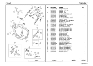 X ON DEMAND* NEW PARTC172500313
CHASSIS # 66
POS PARTNUMBER PARTNAME PIECE
1 5040300100028 FRAME "504P3" WHITE 1
2 25003002010 SUBFRAME UPPER PART 1
3 25003002020 SUBFRAME L/S 1
4* 25003002130 SUBFRAME RIGHT 1
5 0035080206S AH-COLLAR SCREW M8X20 ISA45 4
6 50403013000 ENGINE BRACE L/S 1
7 50403014000 ENGINE BRACE R/S 1
8 0035080156S AH-COLLAR SCREW M8X15 TORX45 6
9 79007012000 TANK REST RUBBER 1
11 0019080306S COUNTER-SUNK SCREW ISA45 M8X30 4
12 55007016001 PVC-HOSE 7X10 PER METER x
13 50303089000 ANGLE PIECE '97 1
14 54310086100 SELF LOCKING NUT M10 CU WS=14 2
15 77203014000 ENGINE BRAC.SCR. M10X115 2
16 47106003160 QUICK CONNECTOR CLUTCH 4
17 0025080356 HH COLLAR SCREW M8X35 TX40 1
18 0025080306 HH COLLAR SCREW M8X30 TX40 1
19 0025060406 HH COLLAR SCREW M6X40 TX30 1
20 0125060003 WASHER DIN0125-A 6,4 1
21 79003040000 FOOTREST L/S 2016 1
22 79003041000 FOOTREST R/S 2016 1
23 0125100003 WASHER DIN0125-A10,5 2
24 79003044000 FOOTREST SPRING R/S 2016 1
25 54803044000 PIN FOR FOOT PED 51.5X9.8 MM 2
26 79003045000 FOOTREST SPRING L/S 2016 1
27 0094032253 PIN DIN0094-3,2X25 STEEL 2
28 79003040033 FOOT PEGS SET CPL. 2016 1
30 2500309400030 FRAME PROTECTION SET BLACK 1
31 78105081010 SCREW TORX M5X10 4
32 54803092060 BUSH F. FRAME PROTECTION 03 2
33 44011076305 CABLE TIE 300/4,8MM BLACK 2
34 44011076140 CABLE TIE 140/2,5MM BLACK 1
98 79003053010 CHAIN SLIDING KIT BELOW CPL.16 1
99 50403096010 SPROCKET COVER KIT 1
162500311
TTCC 112255 22001177FRAME
 