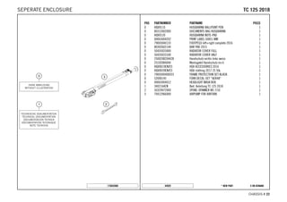 X ON DEMAND* NEW PART44929
CHASSIS # 2222
POS PARTNUMBER PARTNAME PIECE
0 HQV0110 HUSQVARNA BALLPOINT PEN 1
0 80312002000 DOCUMENTS BAG HUSQVARNA 1
0 HQV0120 HUSQVARNA NOTE-PAD 1
0 00063004202 PRINT LABEL 60X51 MM 1
0 79003040133 FOOTPEGS left+right complete 2016 1
0 80302602144 BAR PAD 2015 1
0 50435033000 RADIATOR COVER FULL 1
0 50435033100 RADIATOR COVER HALF 1
0 2500208204428 Handschutz rechts links weiss 1
0 25102084044 Montagekit Handschutz re+li 1
0 HQV0019EN/ES HQV ACCESSORIES 2016 1
0 HQV0039EN/ES HQV clothing 2017 25 Stk. 1
0 7900309400033 FRAME PROTECTION SET BLACK 1
0 52000145 FORK DECAL-SET ''AER48'' 1
0 00063004012 HEADLIGHT MASK BOX 1
1 3402164EN Bed. Anleitung TC 125 2018 1
2 50329072000 SPOKE-SPANNER WS 7/10 1
3 79412966000 AIRPUMP FOR AIRFORK 1
175042000
TTCC 112255 22001188SEPERATE ENCLOSURE
 