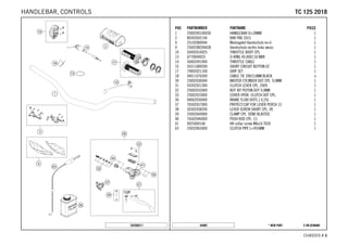 X ON DEMAND* NEW PART44889
CHASSIS # 55
POS PARTNUMBER PARTNAME PIECE
1 2500200100030 HANDLEBAR D=28MM 1
2 80302602144 BAR PAD 2015 1
4 25102084044 Montagekit Handschutz re+li 1
9 2500208204428 Handschutz rechts links weiss 1
10 50402010025 THROTTLE BODY CPL. 1
13 0770049025 O-RING 49,00X2,50 NBR 1
14 50402091000 THROTTLE CABLE 1
15 50311089200 SHORT CIRCUIT BUTTON 02 1
17 79002021100 GRIP SET 1
18 44011076200 CABLE TIE 200/3,6MM BLACK x
30 25002030044 MASTER CYLINDER DOT CPL. 9,0MM 1
31 50302031300 CLUTCH LEVER CPL. 2009 1
32 25002032000 REP. KIT PISTON DOT 9,0MM 1
33 25002033000 COVER HYDR. CLUTCH DOT CPL. 1
36 00062030000 BRAKE FLUID DOT5.1 0,25L 1
37 76502037000 PROTECT.CAP FOR LEVER PERCH 13 1
38 50302038200 LEVER SCREW SHORT CPL. 09 1
39 25002044000 CLAMP CPL. SEND BLASTED 1
40 76502046000 PUSH ROD CPL. 13 1
41 0025060166 HH collar screw M6x16 TX30 1
63 25032063000 CLUTCH PIPE L=955MM 1
182500211
TTCC 112255 22001188HANDLEBAR, CONTROLS
 