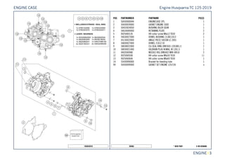 X ON DEMAND* NEW PART50466
ENGINE || 3
POS PARTNUMBER PARTNAME PIECE
1 50430000044 ENGINECASE CPL. 1
2 50430039000 GASKET ENGINE CASE 1
3 50433024050 BUSHING IDLER GEAR 1
4 54634049000 RETAINING PLATE 2
5 0025060126 HH collar screw M6x12 TX30 2
6 54630027000 DOWEL BUSHING 13,8X11X12 1
7 45130022000 ANGLE PIECE 50CCM LC 2001 1
8 54830027000 DOWEL 21X12 03 1
9 58038022000 CU-SEAL RING DIN7603-12X18X1,5 1
10 58030021000 OILDRAIN PLUG W.MAG. M 12X1,5 1
11 0402040980 NEEDLE ROL.DIN5402 NRB 4X9,8 2
12 0025060506 HH collar screw M6x50 TX30 11
13 0025060606 HH collar screw M6x60 TX30 1
14 55430090000 Bracket for bleeding tube 1
99 50430099000 GASKET SET ENGINE 125/150 x
185043010
Engine Husqvarna TC 125 2019ENGINE CASE
 