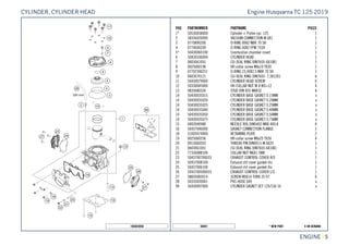 X ON DEMAND* NEW PART50401
ENGINE || 5
POS PARTNUMBER PARTNAME PIECE
1* 50530038000 Cylinder + Piston cpl. 125 1
2 58336020090 VACUUM CONNECTION M 6X1 1
3 0770890200 O-RING 89X2 NBR 70 SH 1
4 0770600200 O-RING 60X2 FPM 75SH 1
5* 50430060100 Combustion chamber insert 1
6 50430106000 CYLINDER HEAD 1
7 0603061001 CU-SEAL RING DIN7603-6X10X1 1
8 0025060106 HH collar screw M6x10 TX30 1
9 07702300251 O-RING 23,00X2,5 NBR 70 SH 1
10 0603070121 CU-SEAL RING DIN7603- 7,3X12X1 6
11 50430079000 CYLINDER HEAD SCREW 6
12 50330045000 HH COLLAR NUT M 8 WS=12 4
13 0835080326 STUD DIN 835 M8X32 4
14 50430035015 CYLINDER BASE GASKET 0.15MM x
14 50430035020 CYLINDER BASE GASKET 0.20MM x
14 50430035025 CYLINDER BASE GASKET 0.25MM x
14 50430035040 CYLINDER BASE GASKET 0.40MM x
14 50430035050 CYLINDER BASE GASKET 0.50MM x
14 50430035075 CYLINDER BASE GASKET 0.75MM x
15 0402040980 NEEDLE ROL.DIN5402 NRB 4X9,8 4
16 50437046000 GASKET CONNECTION FLANGE 1
18 51005074000 RETAINING PLATE 2
19 0025060256 HH collar screw M6x25 TX30 4
20 0913060203 THREAD PIN DIN0913-M 6X20 1
21 0603061001 CU-SEAL RING DIN7603-6X10X1 1
22 77336088106 COLLAR NUT M6X1 SW8 1
23 5043700700033 EXHAUST CONTROL COVER R/S 1
24 50437008100 Exhaust ctrl cover gasket rhs 1
25 50437006100 Exhaust ctrl cover gasket lhs 1
26 5043700500033 EXHAUST CONTROL COVER L/S 1
27 58605083014 SCREW M5X14 TORX 25 07 6
28 50335030001 PVC-HOSE 6X9 x
99 50430097000 CYLINDER GASKET SET 125/150 16 x
165043050
Engine Husqvarna TC 125 2019CYLINDER, CYLINDER HEAD
 