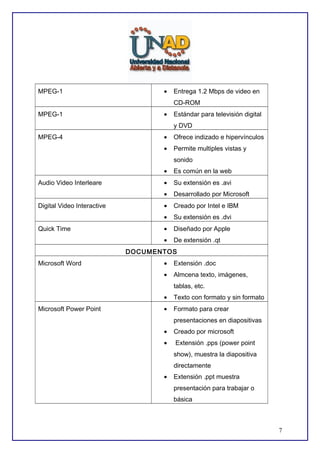 MPEG-1

•

Entrega 1.2 Mbps de video en
CD-ROM

MPEG-1

•

Estándar para televisión digital
y DVD

MPEG-4

•

Ofrece indizado e hipervínculos

•

Permite multiples vistas y
sonido

•

Desarrollado por Microsoft

•

Creado por Intel e IBM
Su extensión es .dvi

•

Diseñado por Apple

•

Quick Time

Su extensión es .avi

•

Digital Video Interactive

•
•

Audio Video Interleare

Es común en la web

De extensión .qt

DOCUMENTOS
Microsoft Word

•

Extensión .doc

•

Almcena texto, imágenes,
tablas, etc.

•
Microsoft Power Point

Texto con formato y sin formato

•

Formato para crear
presentaciones en diapositivas

•

Creado por microsoft

•

Extensión .pps (power point
show), muestra la diapositiva
directamente

•

Extensión .ppt muestra
presentación para trabajar o
básica

7

 