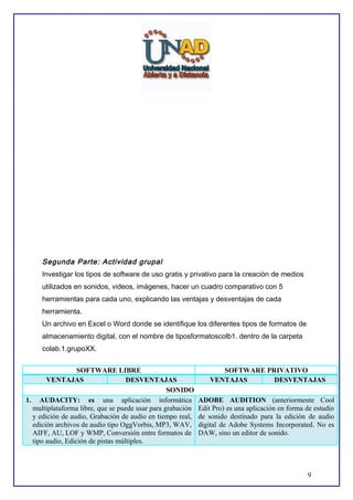 Segunda Parte: Actividad grupal
Investigar los tipos de software de uso gratis y privativo para la creación de medios
utilizados en sonidos, videos, imágenes, hacer un cuadro comparativo con 5
herramientas para cada uno, explicando las ventajas y desventajas de cada
herramienta.
Un archivo en Excel o Word donde se identifique los diferentes tipos de formatos de
almacenamiento digital, con el nombre de tiposformatoscolb1. dentro de la carpeta
colab.1.grupoXX.
SOFTWARE LIBRE
VENTAJAS
DESVENTAJAS
SONIDO
1. AUDACITY: es una aplicación informática
multiplataforma libre, que se puede usar para grabación
y edición de audio, Grabación de audio en tiempo real,
edición archivos de audio tipo OggVorbis, MP3, WAV,
AIFF, AU, LOF y WMP, Conversión entre formatos de
tipo audio, Edición de pistas múltiples.

SOFTWARE PRIVATIVO
VENTAJAS
DESVENTAJAS
ADOBE AUDITION (anteriormente Cool
Edit Pro) es una aplicación en forma de estudio
de sonido destinado para la edición de audio
digital de Adobe Systems Incorporated. No es
DAW, sino un editor de sonido.

9

 