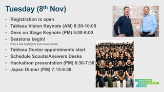 • Registration is open
• Tableau Vision Keynote (AM) 8:30-10:00
• Devs on Stage Keynote (PM) 5:00-6:00
• Sessions begin!
• Pick a few highlights that make sense
• Tableau Doctor appointments start
• Schedule Scouts/Answers Desks
• Hackathon presentation (PM) 6:30-7:30
• Japan Dinner (PM) 7:15-9:30
 